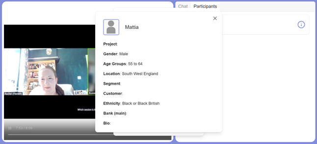 Observer participant data