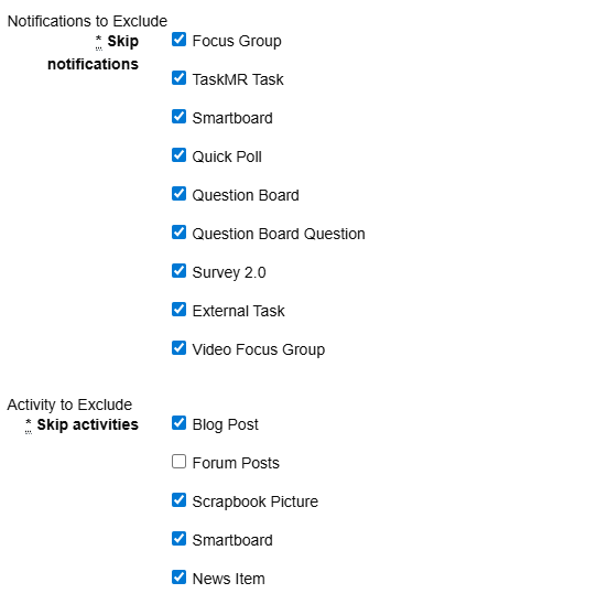 Forum activity setup