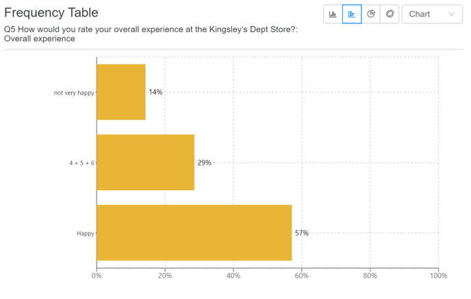 NumbersMR Bar chart 2 view screenshot