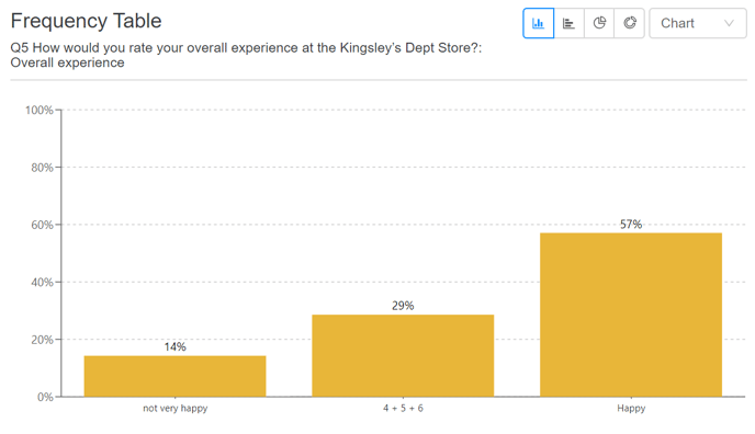 NumbersMR Bar chart view screenshot