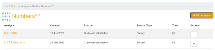 NumbersMR created data sets screenshot