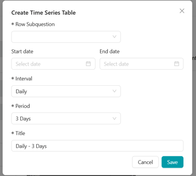 Create time series table-1