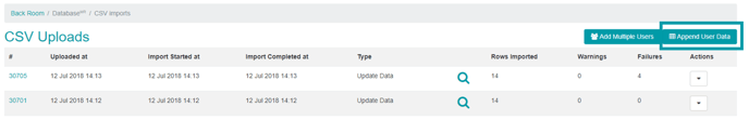 Appending User Data